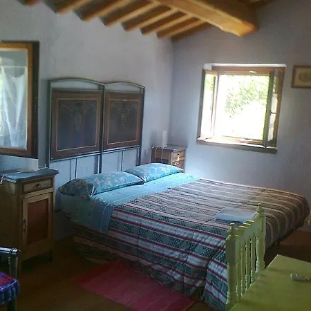 Bed & Breakfast Mulini Venturi